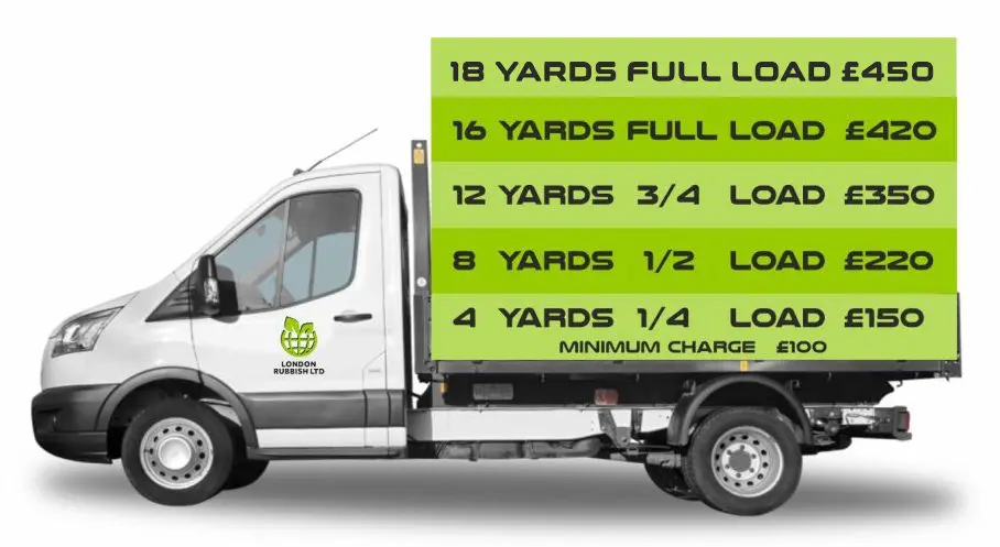 waste removal price
